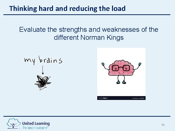 Thinking hard and reducing the load Evaluate the strengths and weaknesses of the different Thinking hard and reducing the load Evaluate the strengths and weaknesses of the different