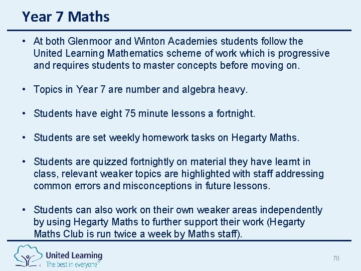 Year 7 Maths • At both Glenmoor and Winton Academies students follow the United Year 7 Maths • At both Glenmoor and Winton Academies students follow the United