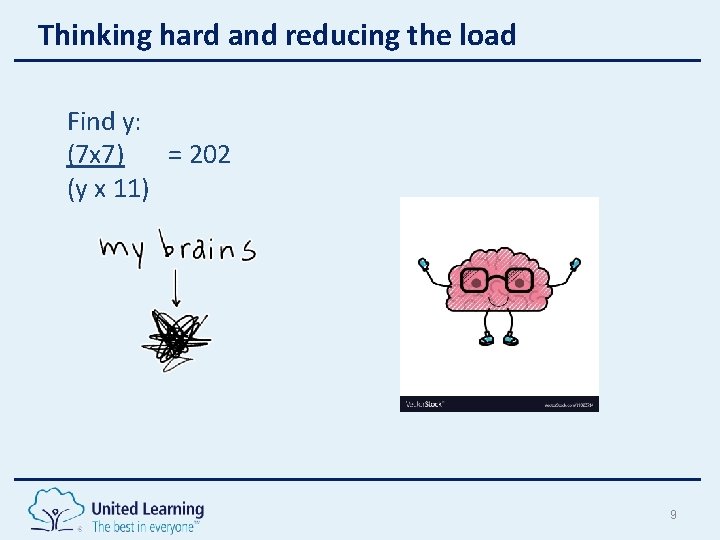 Thinking hard and reducing the load Find y: (7 x 7) = 202 (y Thinking hard and reducing the load Find y: (7 x 7) = 202 (y