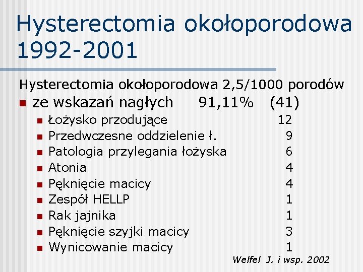 Hysterectomia okołoporodowa 1992 -2001 Hysterectomia okołoporodowa 2, 5/1000 porodów n ze wskazań nagłych n