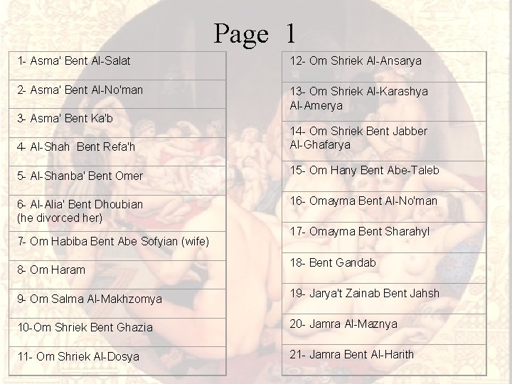 Page 1 1 - Asma' Bent Al-Salat 12 - Om Shriek Al-Ansarya 2 -