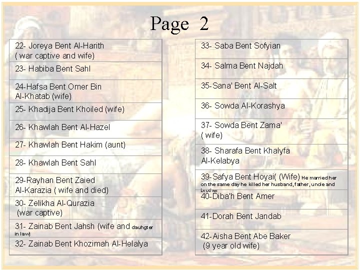 Page 2 22 - Joreya Bent Al-Harith ( war captive and wife) 33 -