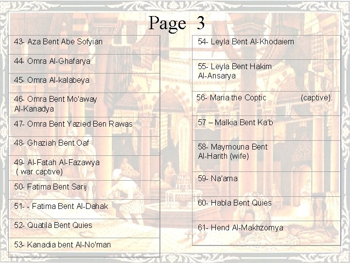 Page 3 43 - Aza Bent Abe Sofyian 44 - Omra Al-Ghafarya 45 -