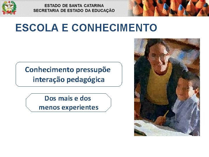 ESCOLA E CONHECIMENTO Conhecimento pressupõe interação pedagógica Dos mais e dos menos experientes 