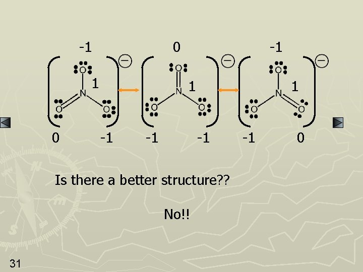 -1 0 -1 1 -1 Is there a better structure? ? No!! 31 -1