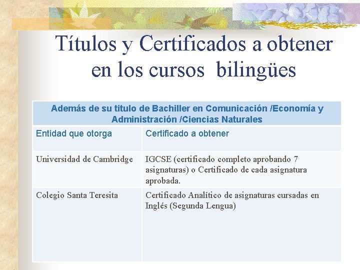 Títulos y Certificados a obtener en los cursos bilingües Además de su titulo de