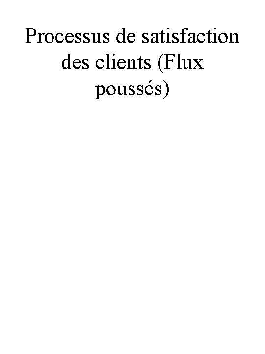 Processus de satisfaction des clients (Flux poussés) 