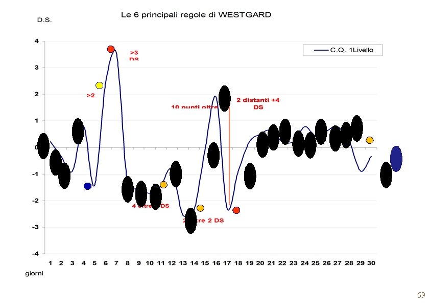 Dott. Luciano Ciccarone 59 59 