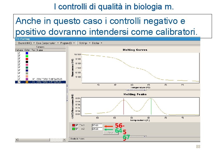 I controlli di qualità in biologia m. Anche in questo caso i controlli negativo