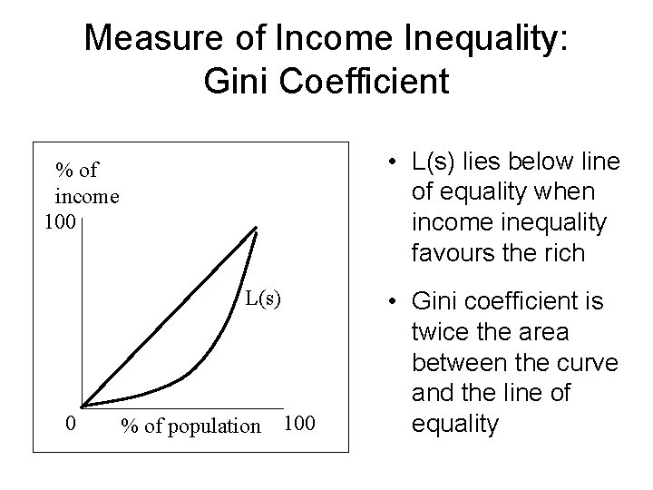 Measure of Income Inequality: Gini Coefficient • L(s) lies below line of equality when