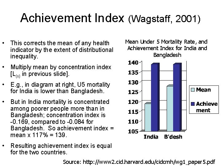 Achievement Index (Wagstaff, 2001) • This corrects the mean of any health indicator by