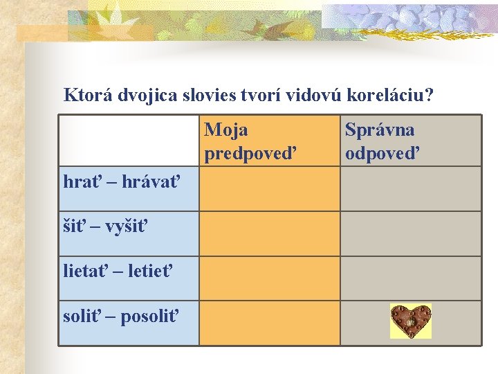 Ktorá dvojica slovies tvorí vidovú koreláciu? Moja predpoveď hrať – hrávať šiť – vyšiť