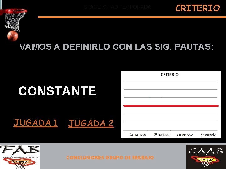 STAGE MITAD TEMPORADA CRITERIO VAMOS A DEFINIRLO CON LAS SIG. PAUTAS: 1. CONSTANTE JUGADA