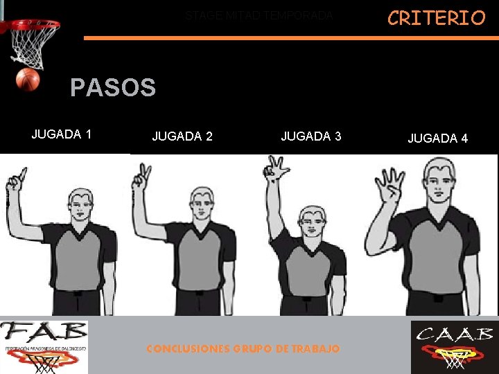 STAGE MITAD TEMPORADA CRITERIO PASOS JUGADA 1 JUGADA 2 JUGADA 3 CONCLUSIONES GRUPO DE