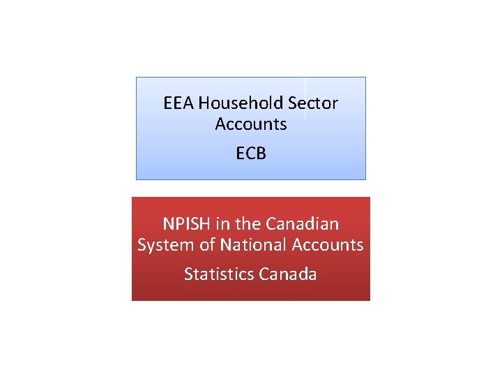 EEA Household Sector Accounts ECB NPISH in the Canadian System of National Accounts Statistics
