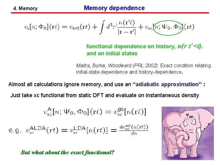 4. Memory dependence functional dependence on history, n(r and on initial states t’<t), Maitra,