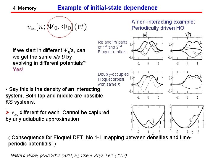 4. Memory Example of initial-state dependence A non-interacting example: Periodically driven HO If we