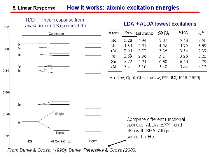 5. Linear Response How it works: atomic excitation energies TDDFT linear response from exact