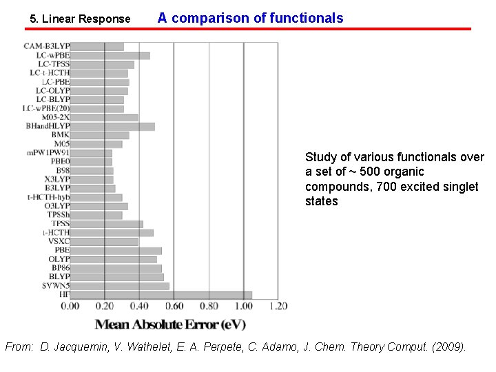 5. Linear Response A comparison of functionals Study of various functionals over a set