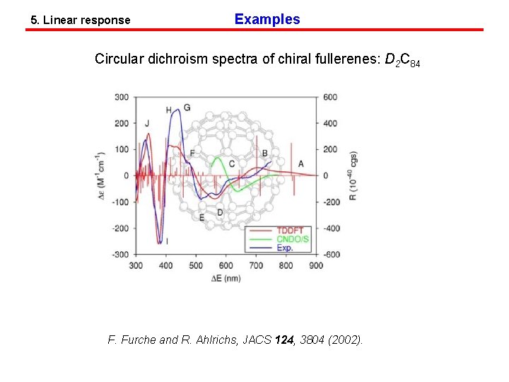 5. Linear response Examples Circular dichroism spectra of chiral fullerenes: D 2 C 84