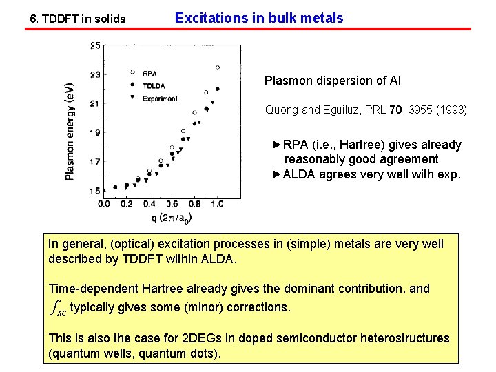 6. TDDFT in solids Excitations in bulk metals Plasmon dispersion of Al Quong and