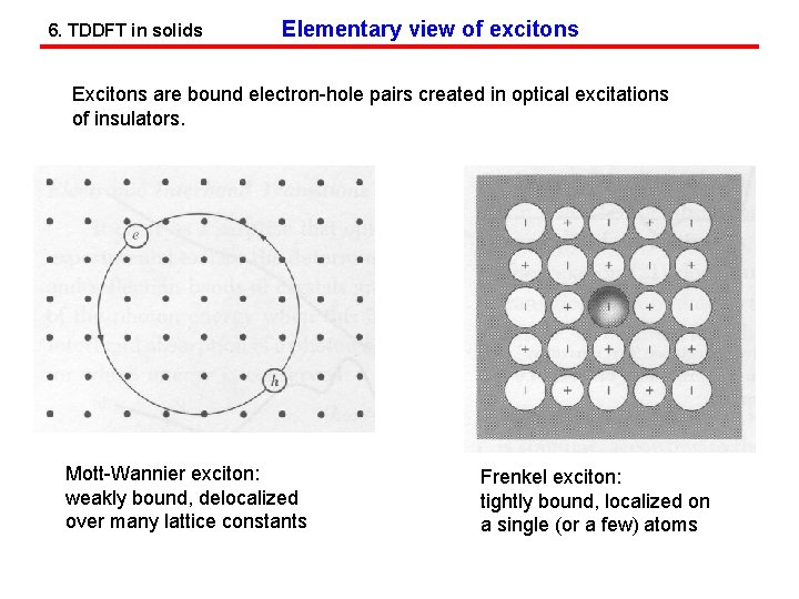 6. TDDFT in solids Elementary view of excitons Excitons are bound electron-hole pairs created