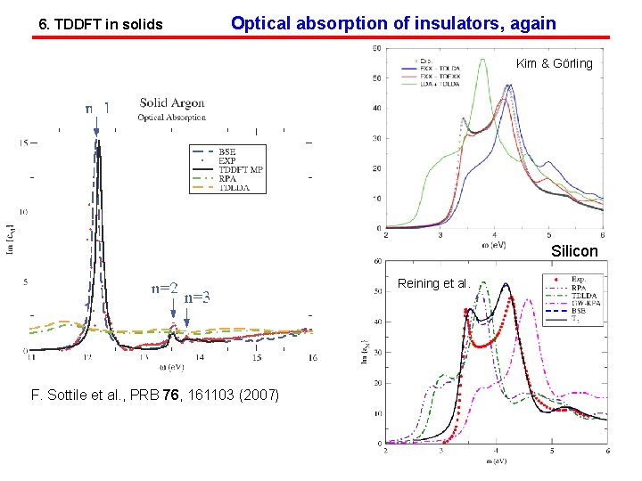 6. TDDFT in solids Optical absorption of insulators, again Kim & Görling Silicon Reining