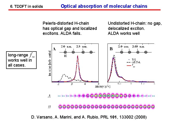 6. TDDFT in solids Optical absorption of molecular chains Peierls-distorted H-chain has optical gap