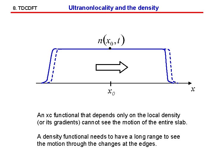 8. TDCDFT Ultranonlocality and the density ● x 0 An xc functional that depends