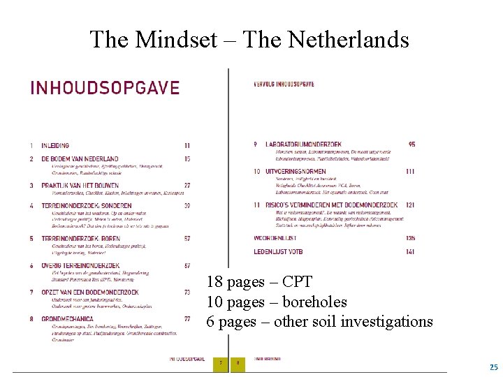 The Mindset – The Netherlands 18 pages – CPT 10 pages – boreholes 6