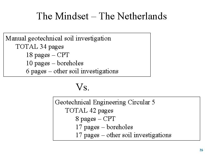 The Mindset – The Netherlands Manual geotechnical soil investigation TOTAL 34 pages 18 pages