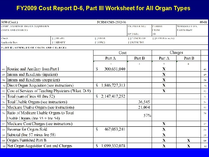 FY 2009 Cost Report D-6, Part III Worksheet for All Organ Types 