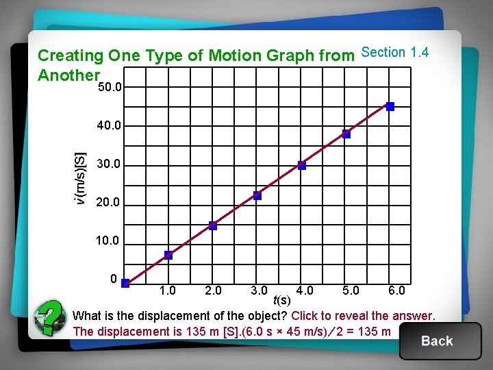 Creating One Type of Motion Graph from Section 1. 4 Another 50. 0 40.