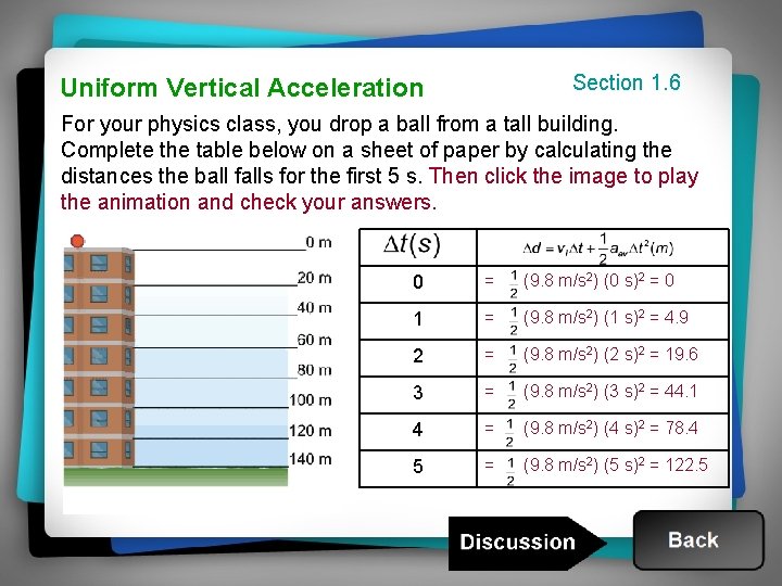 Section 1. 6 Uniform Vertical Acceleration For your physics class, you drop a ball