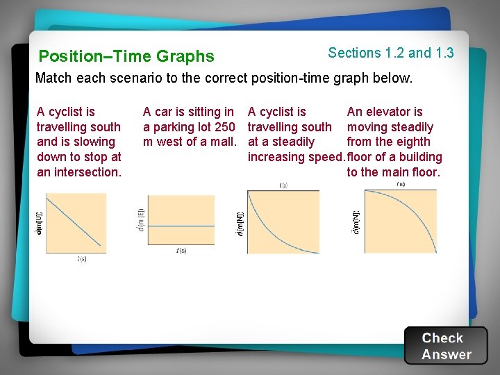 Position–Time Graphs Sections 1. 2 and 1. 3 Match each scenario to the correct