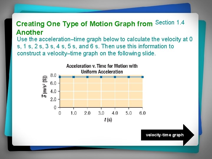 Creating One Type of Motion Graph from Section 1. 4 Another Use the acceleration–time