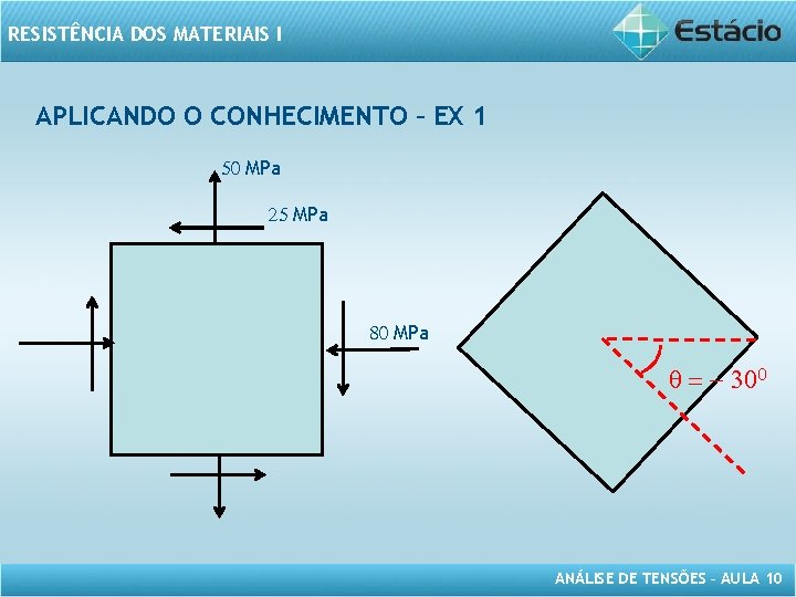 RESISTÊNCIA DOS MATERIAIS I APLICANDO O CONHECIMENTO – EX 1 50 MPa 25 MPa