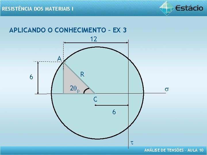 RESISTÊNCIA DOS MATERIAIS I APLICANDO O CONHECIMENTO – EX 3 12 A R 6