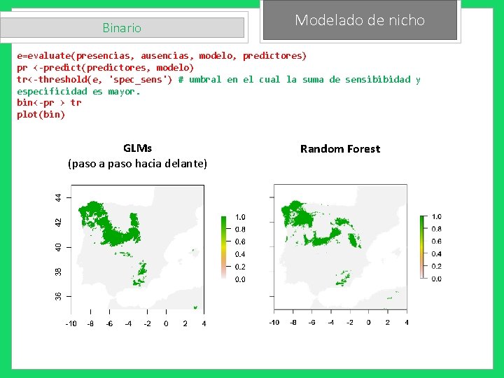 Binario Modelado de nicho e=evaluate(presencias, ausencias, modelo, predictores) pr <-predict(predictores, modelo) tr<-threshold(e, 'spec_sens') #