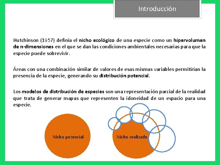 Introducción Hutchinson (1957) definía el nicho ecológico de una especie como un hipervolumen de