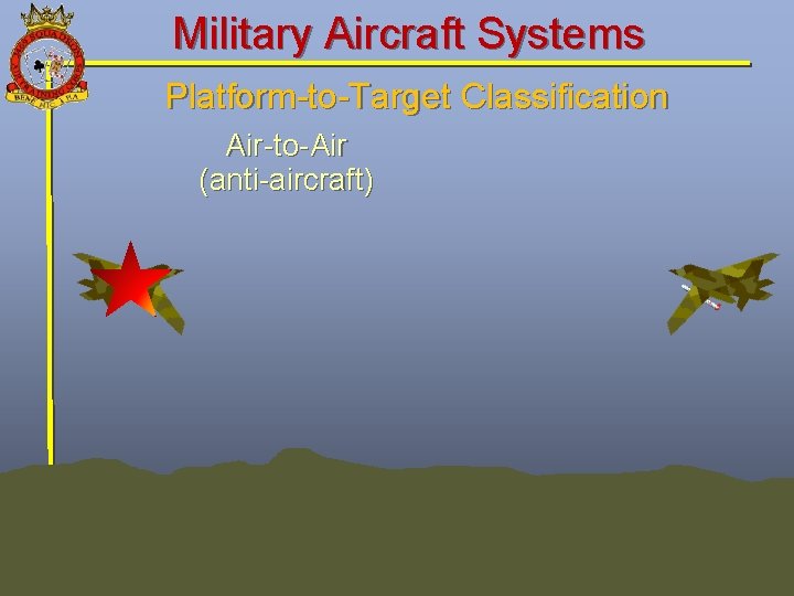 Military Aircraft Systems Platform-to-Target Classification Air-to-Air (anti-aircraft) Military Aircraft Systems Platform-to-Target Classification Air-to-Air (anti-aircraft)