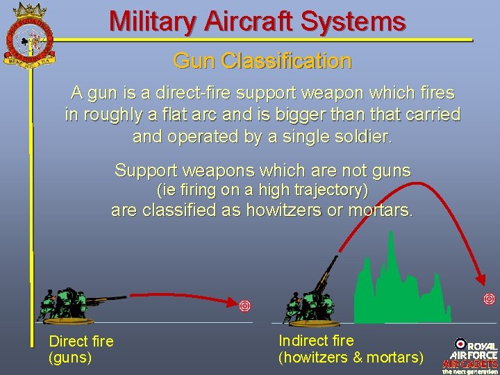 Military Aircraft Systems Gun Classification A gun is a direct-fire support weapon which fires Military Aircraft Systems Gun Classification A gun is a direct-fire support weapon which fires