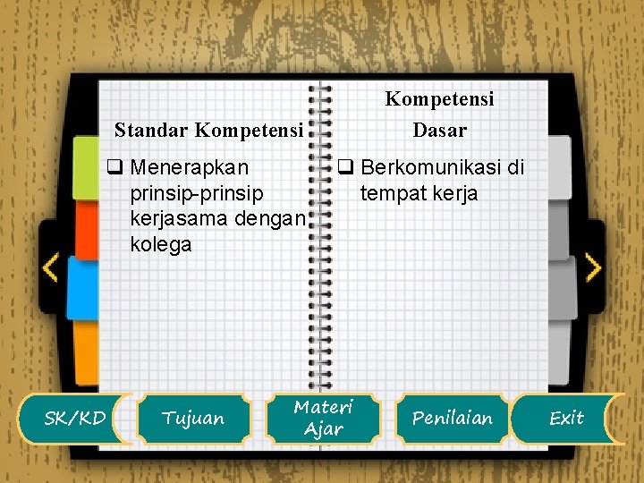 Kompetensi Dasar Standar Kompetensi q Menerapkan prinsip-prinsip kerjasama dengan kolega SK/KD Tujuan q Berkomunikasi