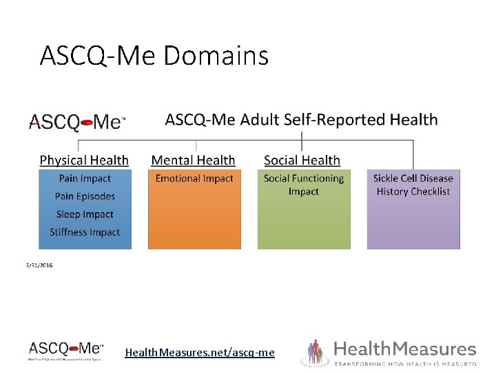 ASCQ-Me Domains Health. Measures. net/ascq-me 