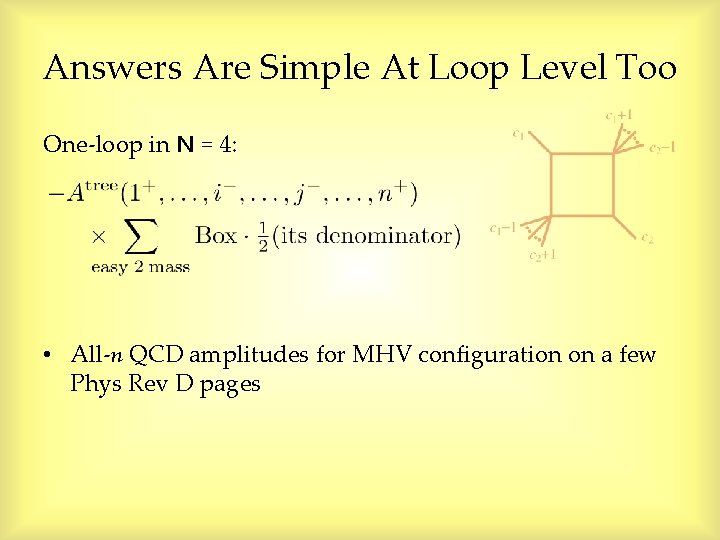 Answers Are Simple At Loop Level Too One-loop in N = 4: • All-n Answers Are Simple At Loop Level Too One-loop in N = 4: • All-n