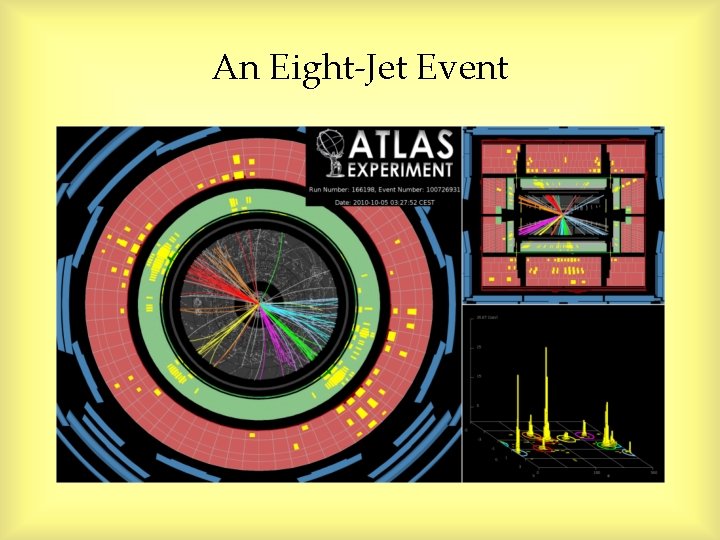 An Eight-Jet Event An Eight-Jet Event