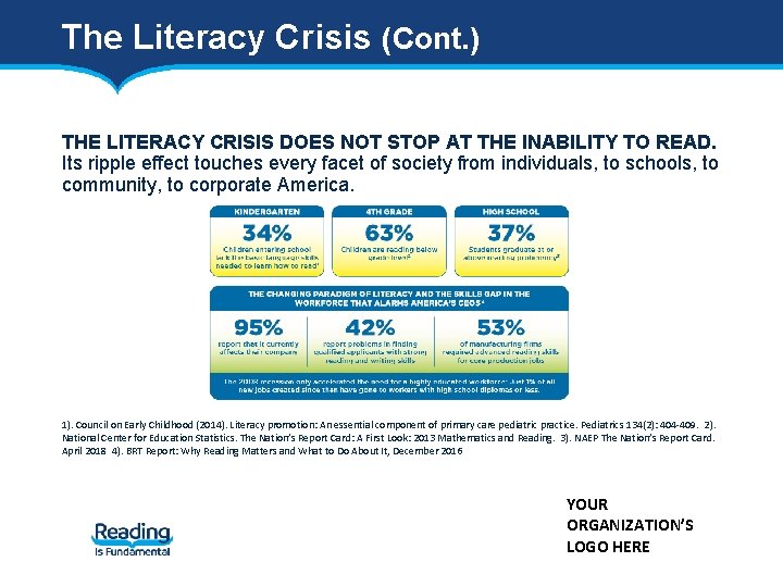 The Literacy Crisis (Cont. ) THE LITERACY CRISIS DOES NOT STOP AT THE INABILITY The Literacy Crisis (Cont. ) THE LITERACY CRISIS DOES NOT STOP AT THE INABILITY
