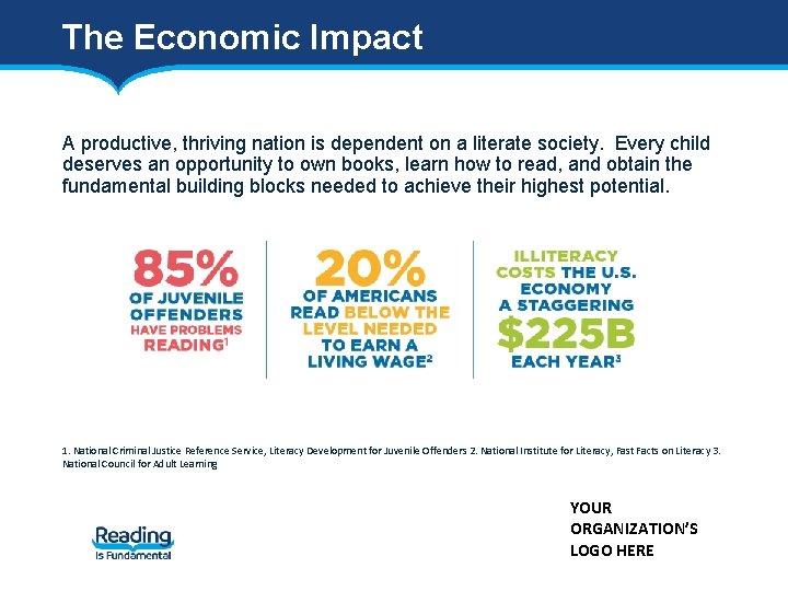 The Economic Impact A productive, thriving nation is dependent on a literate society. Every The Economic Impact A productive, thriving nation is dependent on a literate society. Every