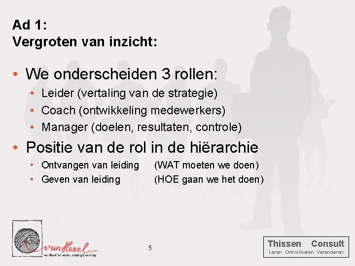 Ad 1: Vergroten van inzicht: • We onderscheiden 3 rollen: • Leider (vertaling van