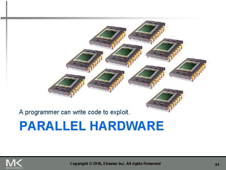 A programmer can write code to exploit. PARALLEL HARDWARE Copyright © 2010, Elsevier Inc.